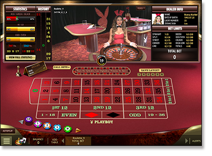 Microgaming Live dealer Playboy Bunny roulette online